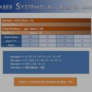 Number Systems Part 11 Any Base Into Any Base Java