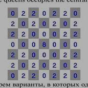Eight Queens Puzzle Задача о восьми ферзях