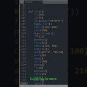 How Can You Draw Doraemon With Python Doraemon In Python Python
