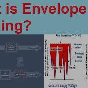 What Is Envelope Tracking