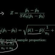 Inference For Two Proportions An Example