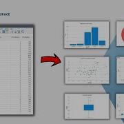 ОСВОЕНИЕ SPSS ВИЗУАЛИЗАЦИЯ ДАННЫХ С SPSS СТОЛБИКОВЫЕ ДИАГРАММЫ КРУГОВЫЕ ДИАГРАММЫ ГИСТОГРАМ