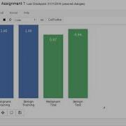 Applied Machine Learning Assignment 1 Solution Week 1 ML Application By Using Python