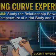 Newton S Law Of Cooling Experiment Class 11 Plotting Temperature Vs Time Graph