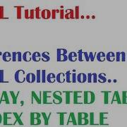 PLSQL Tutorial Difference Between PL SQL Collections Varray Nested Table Index By Table