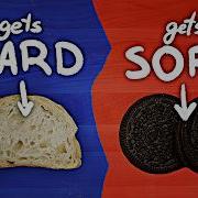 Stale Bread Is Confusing