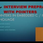Pointers Concepts In C Interview Preparation Embedded Coding Pointers Interview