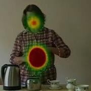 Dynamic Heat Map
