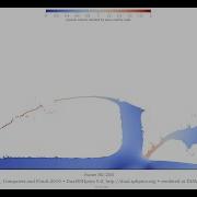 The 2D Dam Break Benchmark Dataset Velocity 1M Particles