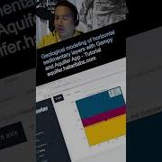 Geological Modeling Of Horizontal Sedimentary Layers With Gempy And Aquifer App Tutorial