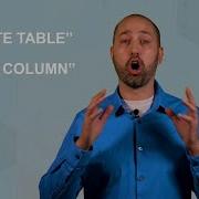What Is SQL Structured Query Language Why Is It Important