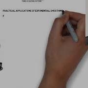 Exponential Smoothing Forecasting Methods Using Excel And R Code