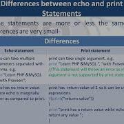 3 PHP MySQL Echo And Print Statement In PHP