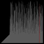 In Place Cartesian Tree In Order Heap Sort Visualization