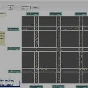 CompNego NetLogo Simulation 3 By 3 Grid