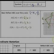 4 1 Reflection Notes