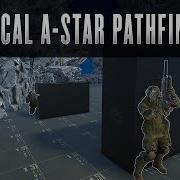 Tactical Pathfinding Beyond A For Smarter AI Movement