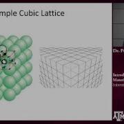 Interstitial Sites Texas A M Intro To Materials