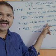 JSP Directive Elements Page Include Taglib Web Technologies
