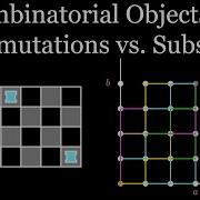 Combinatorial Objects Permutations And Subsets Discrete Math Class