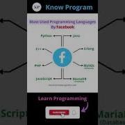 Most Used Programming Language By Facebook Shorts Programming Knowprogram