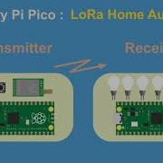 Raspberry Pi Pico LoRa Long Range Home Automation MicroPython
