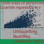 A Practical Demonstration Of Quantile Regression 2025 Quick Guide