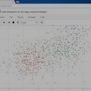 Fundamentals Of Machine Learning With Scikit Learn Clustering Basics Packtpub Com