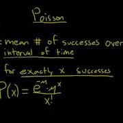 Short Introduction To The Poisson Distribution