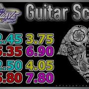 GITADORA GuitarFreaks 桐一葉 Guitar Bass Scores