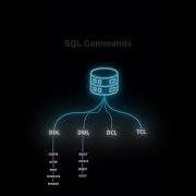 SQL Commands Made Simple