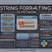 Python String Formatting Explained Format And F Strings