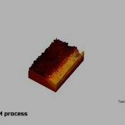 Multi Layer Selective Laser Melting FLOW 3D WELD