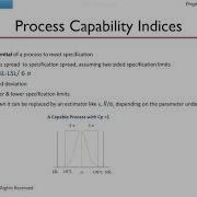 2 4 2 Capability Indices Free Lean Six Sigma GB Training