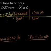 Unit Conversions Multi Step Problems Honors Chemistry Only