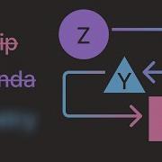 The BEST Tool To Manage Python Dependencies