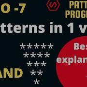Reverse Star Pattern Video 7 Reverse Star Pattern Program In Java Triangle Pattern Program