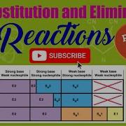 Organic Chemistry 1 Chapter 7 Substitution And Elimination Reactions Part 1 5