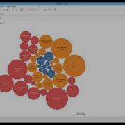 How To Create A Packed Bubbles Graph In Tableau HD