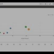 Qlik Sense Extension Animated Bubble Chart