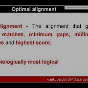 Sequence Alignment Principles And BLAST Demonstration Detailed