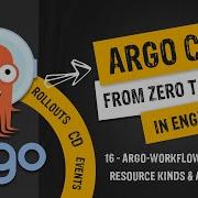 16 Пользовательские типы ресурсов и артефакты Argo Workflows