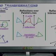 Composing Transformations Lesson Basic Geometry Concepts