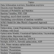 Lecture 1 Advanced Engineering System Optimization And Simulation