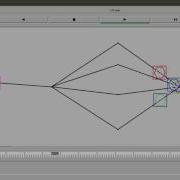 Vanet Simulation Using Ns2