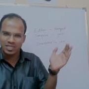 Introduction To Netbeans IDE