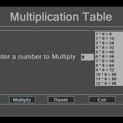 Visual C While Loop Multiplication Table