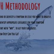 What Is A Fishbone Diagram