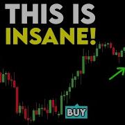 NEW TradingView Indicator That Is Very Accurate