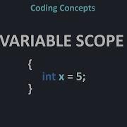 What Is Variable Scope Coding Concepts